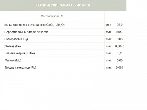 Кальций хлористый для пищевой промышленности, пищевая добавка Е 509 ф.25